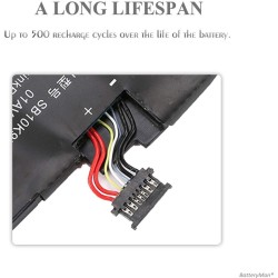 Lenovo Thinkpad X1 Yoga ( 20FR-002EAU ) - 4 Cell 00HW028 Original Laptop Battery