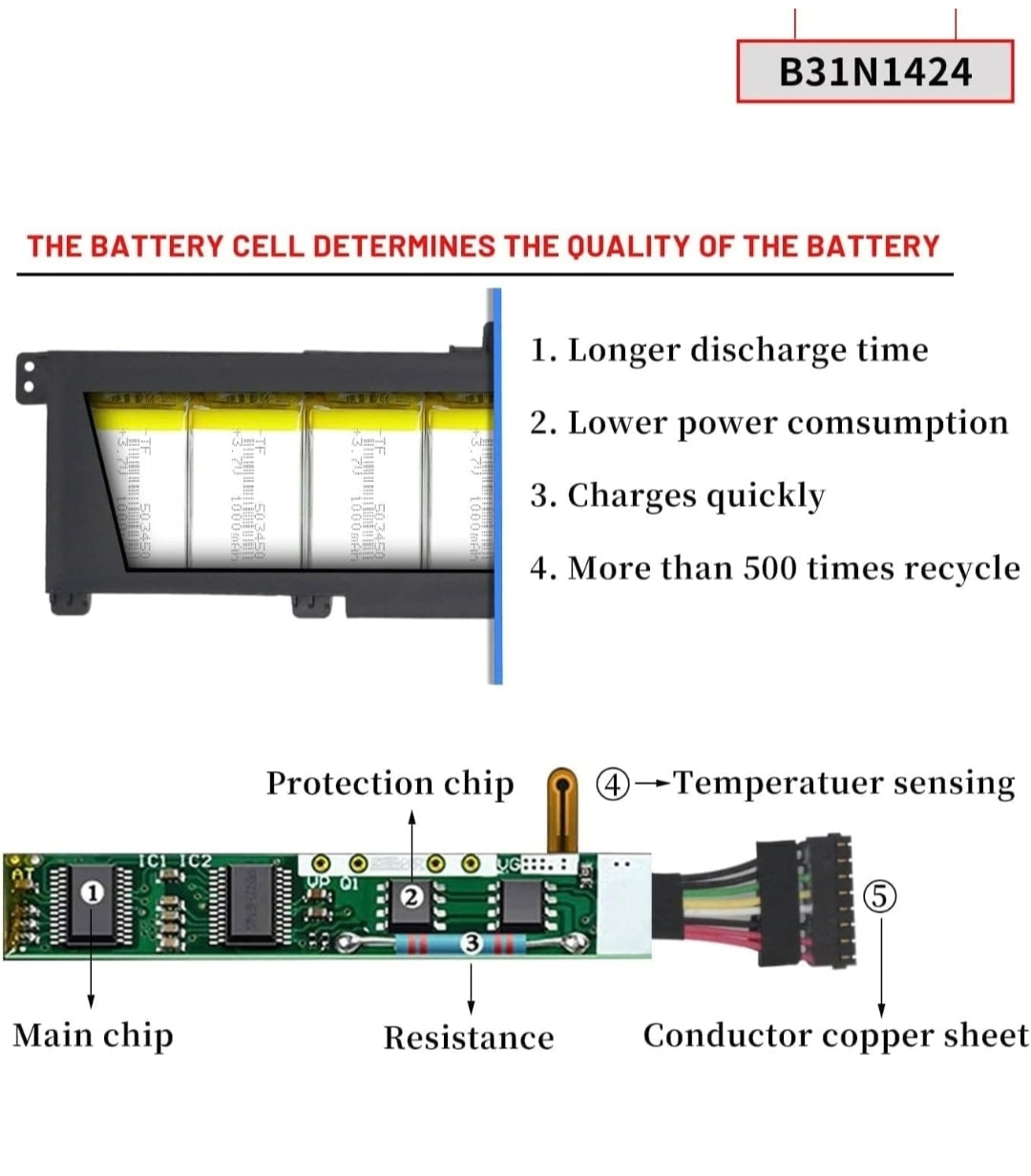 ASUS K401LB5010 - B31N1424 Original Laptop Notebook Battery (1 Yr Warranty)