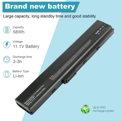 ASUS K52DE - A32-K52 Original Laptop Notebook Battery (1 Yr Warranty)