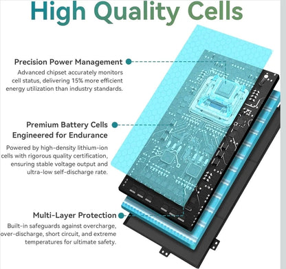 ASUS VivoBook 15 F510UF - B31N1637 Original Laptop Notebook Battery (1 Yr Warranty)