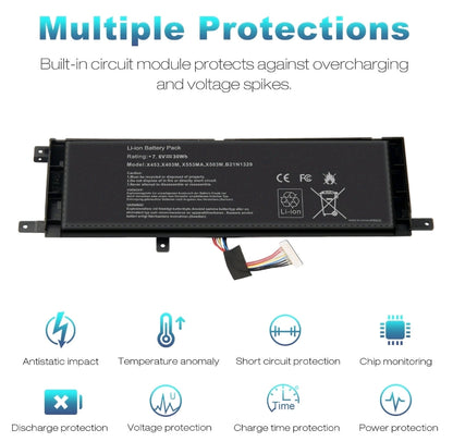 ASUS D453SA - B21N1329 Original Laptop Notebook Battery (1 Yr Warranty)