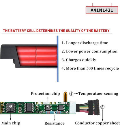 ASUS P2438U8 - A41N1421 Original Laptop Notebook Battery (1 Yr Warranty)