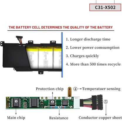 ASUS F502CA - C31-X502 Original Laptop Notebook Battery (1 Yr Warranty)