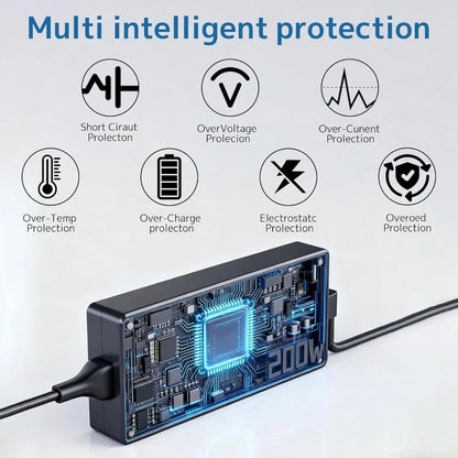 ASUS Laptop Charger 200W 20V 10A Original Adapter Model No: GA503RM (Rectangle Pin) (1 Yr Warranty) (Power Cord Included)