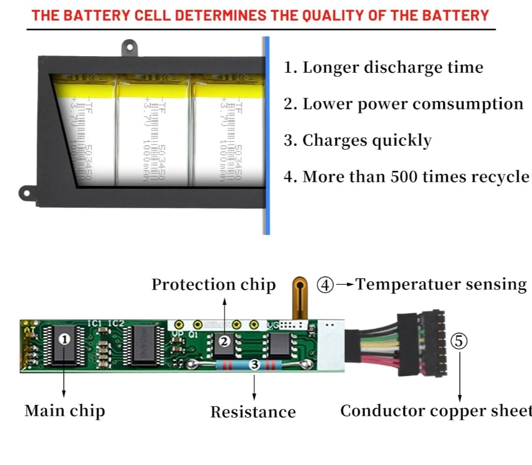 ASUS C21PQC5 - C21N1430 Original Laptop Notebook Battery (1 Yr Warranty)