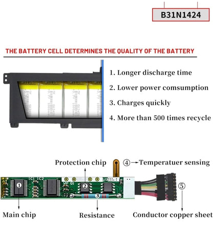 ASUS K401LB5200 - B31N1424 Original Laptop Notebook Battery (1 Yr Warranty)