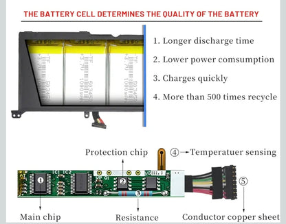 ASUS UX501JW - C32N1415 Original Laptop Notebook Battery (1 Yr Warranty)