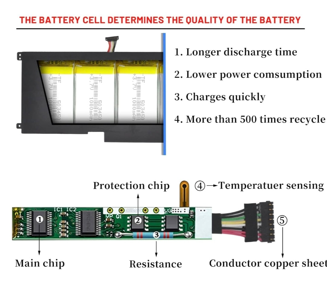 ASUS UX301LA - C32N1305 Original Laptop Notebook Battery (1 Yr Warranty)