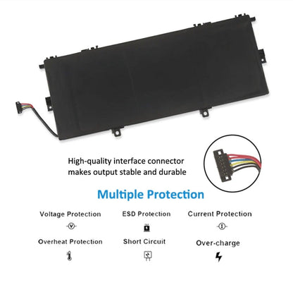 ASUS ZenBook UX331UAL - C31N1724 Original Laptop Notebook Battery (1 Yr Warranty)