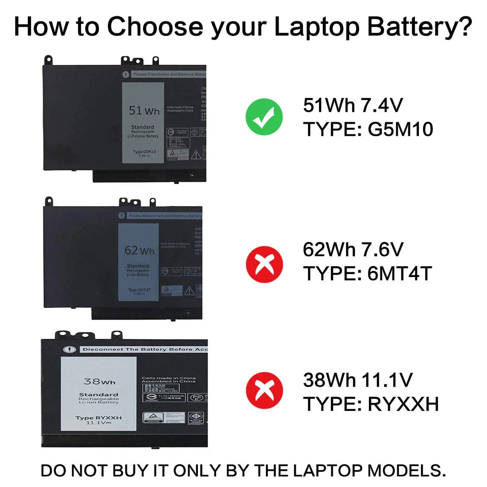 DELL F5WW5 WTG3T 451-BBLN R9XM9 K3JK9 535NC - G5M10 Genuine Original Laptop Notebook Battery ( 1 Yr Warranty )